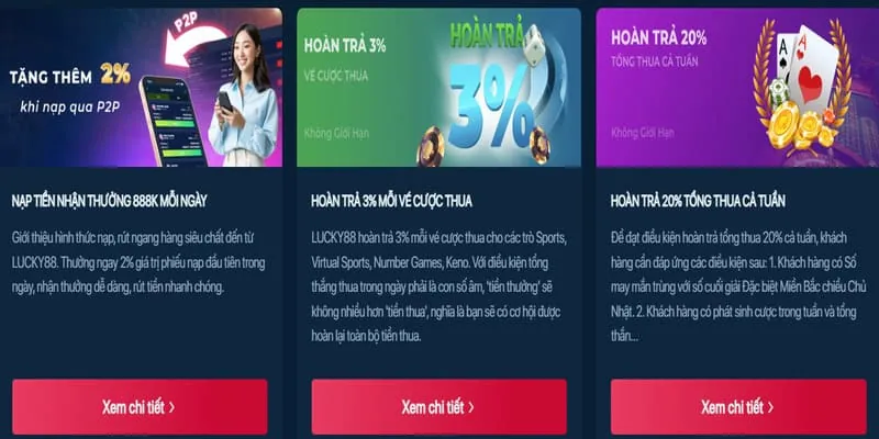 Đánh giá các sòng bạc uy tín hàng đầu 2024